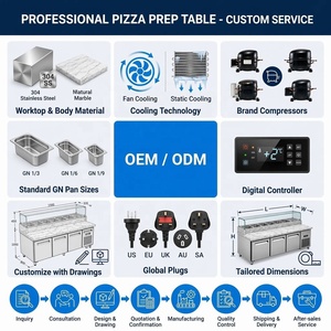 <span class=keywords><strong>Table</strong></span> de préparation réfrigérée commerciale en acier inoxydable 1360 mm R290 à <span class=keywords><strong>3</strong></span> <span class=keywords><strong>portes</strong></span>, prix de gros direct usine - Product Image 4