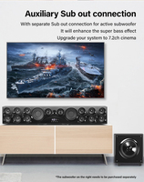 Nouveau Design Système Home Cinéma 7.1 Barre de Son BT Sans Fil avec Caisson de Basses 100W IA-8360DMAX