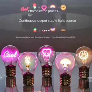 Современная перезаряжаемая Светодиодная лампа накаливания - Product Image 1