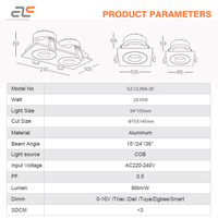 Spot LED encastré anti-éblouissement pour la maison, vente directe d'usine EZELED, 2*10 Watt