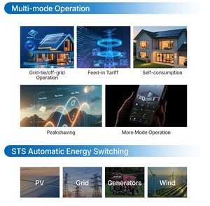 VoltaNest Commercial Industrial Solar <b>Energy</b> <b>Storage</b> <b>System</b> All in One C&I 61kWh/112kWh/225kWh - Product Image 4
