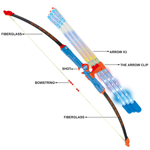 Trẻ em trong nhà ngoài trời thể thao đồ chơi vui vẻ phát sáng cung và mũi tên đồ chơi đặt vui nhộn ánh sáng Sợi cung mềm đạn mũi tên đồ chơi thiết lập - Product Image 3