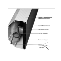 XIDLY-Nouveau Modèle Personnalisé Line Array Colonne Haut-Parleur Pa Système Avec Corne Tweeter