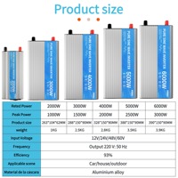HOULI İnversör güç inverteri jeneratör 4000w 12v 220v 24v 4000w saf sinüs dalga şebekeden bağımsız invertör 4000w/2000W 60HZ