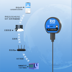 Technologie de pointe, BMS intelligent 40A intégré avec un équilibreur actif 1A pour <span class=keywords><strong>tondeuse</strong></span> à gazon électrique, outil électrique, <span class=keywords><strong>batterie</strong></span> LiFePO4 60V <span class=keywords><strong>30Ah</strong></span> - Product Image 3