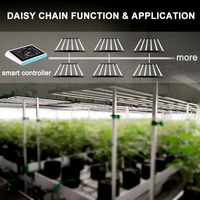 Sltmaks Full Spectrum Led Grow Lights Hydrocultuur Opvouwbare Indoor Plant Licht Rood Samsung Lm281b Lm301b Groeilamp