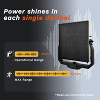 Dispositif acoustique directionnel portable LDAD 166 dB SPL de crête, portée de 6310 m, longue distance, pour les opérations de sécurité maritime