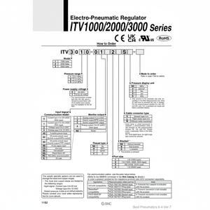 Régulateur de pression électro-pneumatique SMC Pneumatics ITV2030-313N - Product Image 1
