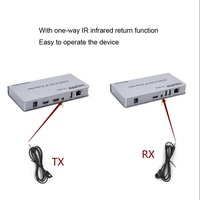 Extensor HDMI KVM sobre IP Xput 200M con Compresión H.264 a través de Cat5e/Cat6 RJ45 LAN Ethernet, Kit de Transmisor y Receptor para Proyectos