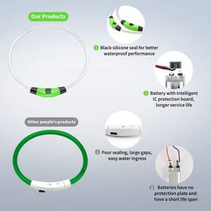 <span class=keywords><strong>Collar</strong></span> LED Recargable por USB para Mascotas, Perros y Gatos, Resistente al Agua, con Doble Luz, <span class=keywords><strong>TPU</strong></span>, Fibra Óptica Súper Brillante, <span class=keywords><strong>Collar</strong></span> Luminoso para Perros - Product Image 5