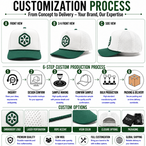 Embroidery Design 5 Panel Golf Cap Custom Logo High Quality Low MOQ Hook Loop Velcro Closure Quick Dry Durable Men - Product Image 2