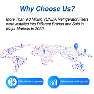NSF42 6 Tháng Dịch Vụ Cuộc Sống Tủ Lạnh Lọc Nước Thay Thế Bên Ngoài DA29-10105J GXRTDR GXRTPR Tủ Lạnh Lọc Nước - Product Image 5