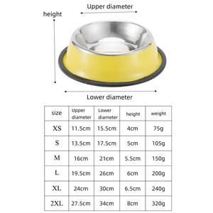 टिकाऊ धातु जंग प्रतिरोधी एंटी स्किड रबर बेस फूड ग्रेड बीपा मुक्त सूखी और गीले पालतू भोजन पानी कटोरे स्टेनलेस स्टील कुत्ते कटोरे - Product Image 6