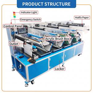Machine automatique de brossage de strass 4 couleurs DSMC DS-4M400 60CM 2-6m/min 2-3 feuilles/min 220V pour tissus de vêtements et tenues de cérémonie OEM ODM - Product Image 2