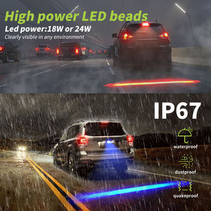 12V <span class=keywords><strong>24V</strong></span> <span class=keywords><strong>Led</strong></span> Auto Vrachtwagen Zijmarkeringslichten Externe Lichten Signaalindicator Aanhangwagen Vrachtwagen Bus Bootlamp Waarschuwing Achterlicht - Product Image 3