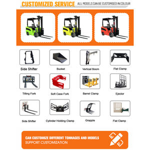 משאית מלגזה חשמלי זול <span class=keywords><strong>1.5t</strong></span> 2t 3ton 3.5טון סוללת ליתיום קטנה ליתיום מלגזה חשמלי מלא מלגזה חשמלי - Product Image 5