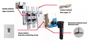 Interrupteur de transfert manuel 123/YUYE YGL, interrupteur de changement de charge, interrupteur d'isolement de charge, 160A-630A, 4P, MTS, double alimentation, <span class=keywords><strong>GRL</strong></span> - Product Image 5