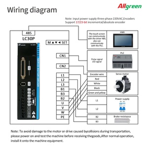 Moteur servo AC Allgreen 1,2 kW 1,5 kW 1,8 kW avec driver 220 V 5 A/6 A 4/5/6 N.m, kit de drivers de moteur servo AC pour CNC et machines automatisées - Product Image 3
