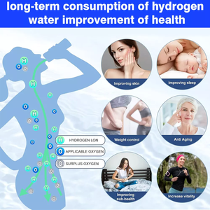 Portable Rechargeable Hydrogen Water <b>Bottle</b> Generator Electric Hydrogen Water Ionizer <b>Machine</b> SPE/PEM Technology USB Cars RVs - Product Image 6