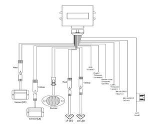Système de sécurité <span class=keywords><strong>progressif</strong></span> PSS BSIS System pour camion commercial dvs london 2024 - Product Image 3