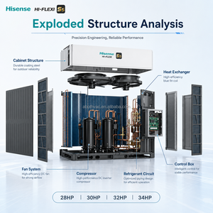 Sistema de Aire Acondicionado VRF Hisense Hi Flexi S5 28 34 Hp 56 a 68 Unidades Interiores para Edificios Comerciales de Gran Escala - Product Image 3