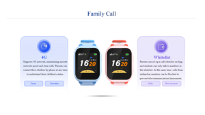 Montre connectée GPS pour enfants étanche IP68 4G avec écran tactile LCD HD, fonction SOS, suivi en temps réel LBS WIFI, carte SIM, système d'exploitation RTOS, autonomie de 5 à 10 jours - Product Image 5