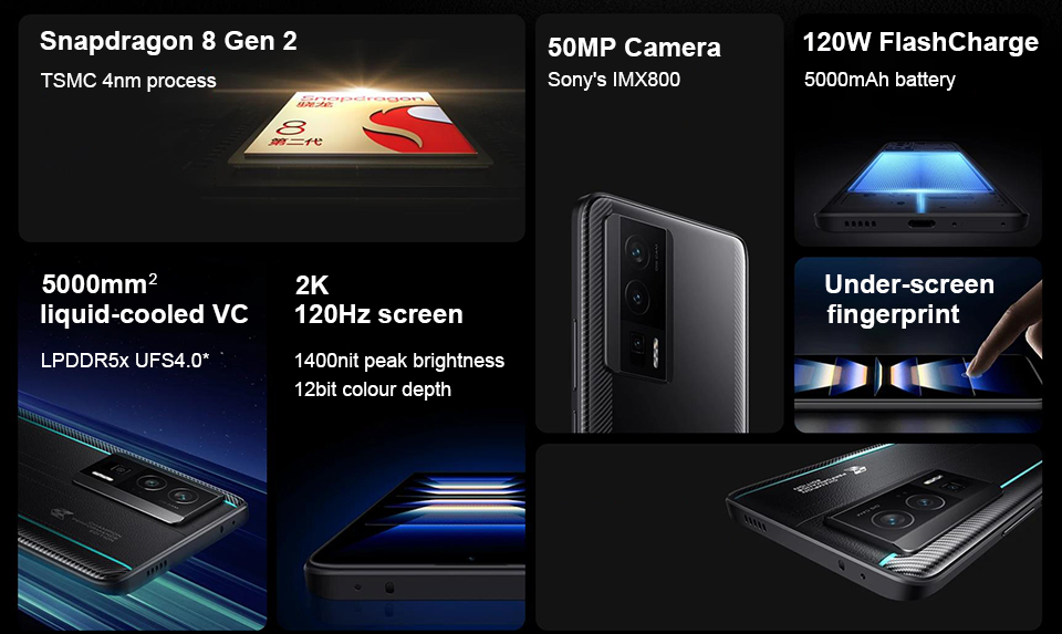 Redmi K60 Pro Snapdragon 8 Gen 2 Smartphone 12GB+256GB 54MP Camera