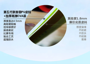 Ballon de football professionnel thermocollé de haute qualité, stock usine, <span class=keywords><strong>Ligue</strong></span> <span class=keywords><strong>des</strong></span> <span class=keywords><strong>Champions</strong></span> 2026, nouveau modèle, taille 5, logo original uni - Product Image 5