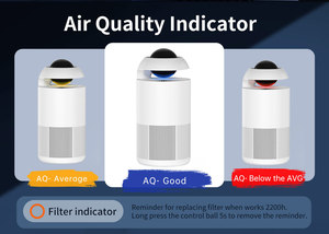 Phòng Ngủ Chuyên Nghiệp Nhà ion hóa Máy lọc không khí HEPA lọc với than hoạt tính - Product Image 3