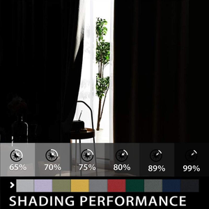 Luce di poliestere spessa automatica blocco isolato finestra termica <span class=keywords><strong>lilla</strong></span> <span class=keywords><strong>tenda</strong></span> oscurante per la casa - Product Image 3