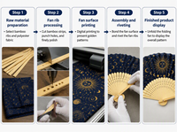 Éventail pliant personnalisé en bambou sculpté, motif céleste, en papier ou en tissu, accessoire pour mariage ou fête
