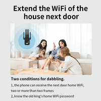 Extensor y Repetidor de Wi-Fi de 300 Mbps y 2.4 GHz con 6 Antenas para Ampliar el Alcance de 2 km, Doble Banda, LAN Cableada