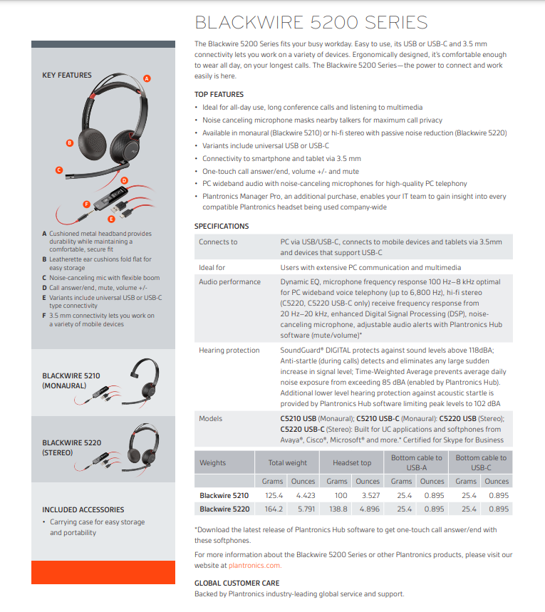 Cuffie Poly Blackwire 5220 Cablate - USB-A, USB-C, AUX Con Riduzione Rumore Per Ufficio - Foto 9