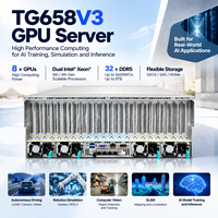 Server Rak Enterprise dengan Dukungan 8 GPU Platform Dual CPU Kapasitas Memori Besar untuk Aplikasi AI