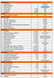 HELI EVERLIFT Stand-on Elektrostapler 2 Tonnen Elektro-Palettenstapler |   Heli-Typ Aufsitz-Gabelstapler für Lagerhäuser - Product Image 6