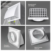 Bouches d'échappement transfrontalières de 4 pouces, mur extérieur, bouchon de ventilation étanche à la pluie, couvercle de vent, sortie d'évacuation avec valve