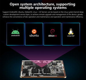 Som px30 công nghiệp-lớp <span class=keywords><strong>64</strong></span>-<span class=keywords><strong>bit</strong></span> Quad-<span class=keywords><strong>core</strong></span> Cortex-A35 Bộ vi xử lý Mali-G31 GPU Android/Linux OS cho thông minh điều khiển công nghiệp nhà - Product Image 6