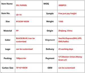 Embudo de aceite de plástico multiusos del mejor vendedor de <span class=keywords><strong>2022</strong></span>, embudo de color de cuello doblado largo, embudo Extra largo - Product Image 6