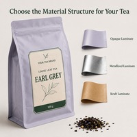 Sachets de thé à fond plat personnalisés avec fermeture éclair pour thé aux herbes, thé vert, thé noir et emballage de marque privée pour la vente au détail