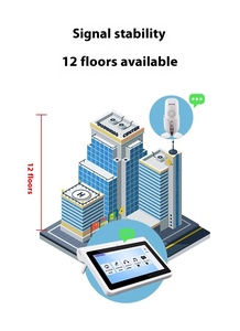 מחיר תחרותי hl01 433mhz אינטרקום מארח 7 אינץ 'מסך מגע דגם אלחוטי קול מחשב מארח - Product Image 3