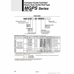 MGPS80-25 de vérin de guidage compact SMC Pneumatics - Product Image 1
