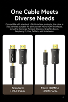Cable VegGieg Desmontable Micro HDMI a HDMI 2.0 Estándar, Cable de Fibra Óptica Activa AOC 4K 60Hz para Enrutamiento en Conductos