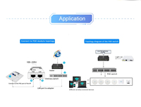 1U Rackmount Firewall 8LAN 4x10G SFP Utilisation professionnelle Routeur de gestion de réseau C236 6e-9e génération Core i5 i7 Xeon Desktop CPU