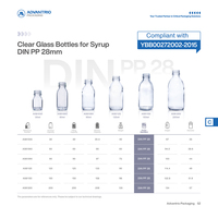 Etiqueta Personalizada, Botella de Vidrio Transparente Vacía de 30 ml para Jarabe, con Tapa de Rosca de Aluminio Verde, Envase Farmacéutico Vacío