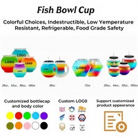 Gobelet en plastique durable de 28oz/42oz/50oz/86oz/100oz/148oz avec couvercle et paille, logo personnalisé, design moderne, art unique, nouveauté, vaisselle originale