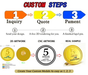Pièces américaines de fabricant personnalisées à bas prix pièces de collection plaquées or argent pièce en métal de défi souvenir antique avec boîte - Product Image 6