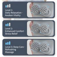 Realistischer elektrischer Handmassagegerät mit Knetfunktion |   96 Knotenpunkte für Tiefenmassage, vielseitig einsetzbar für Kopfhaut, Nacken, Taille & Beine