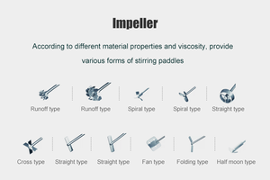 Glass Reactor with High-Quality Glass <b>Stirrer</b> for Smooth Operation - Product Image 4