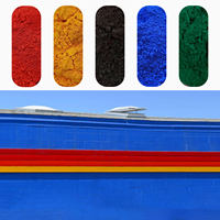 Pigment de peinture, oxyde de fer noir, pigment de couleur pour béton, prix pour le ciment