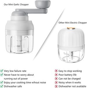 Presse-ail manuel rotatif éco-responsable sans électricité, format mini, en plastique PP, à plusieurs vitesses réglables - Product Image 3